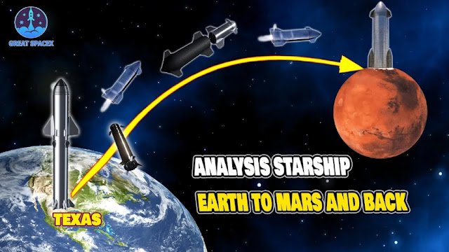 how-will-starship-complete-its-journey-to-mars-and-back