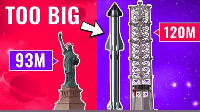How Big Is Starship?